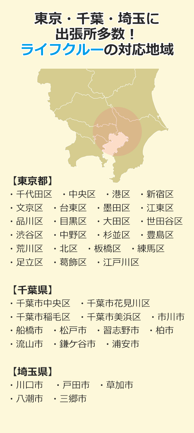 株式会社リアンソリデ 運営 Ics行政書士法人 株式会社リアンソリデ 運営 Ics行政書士法人